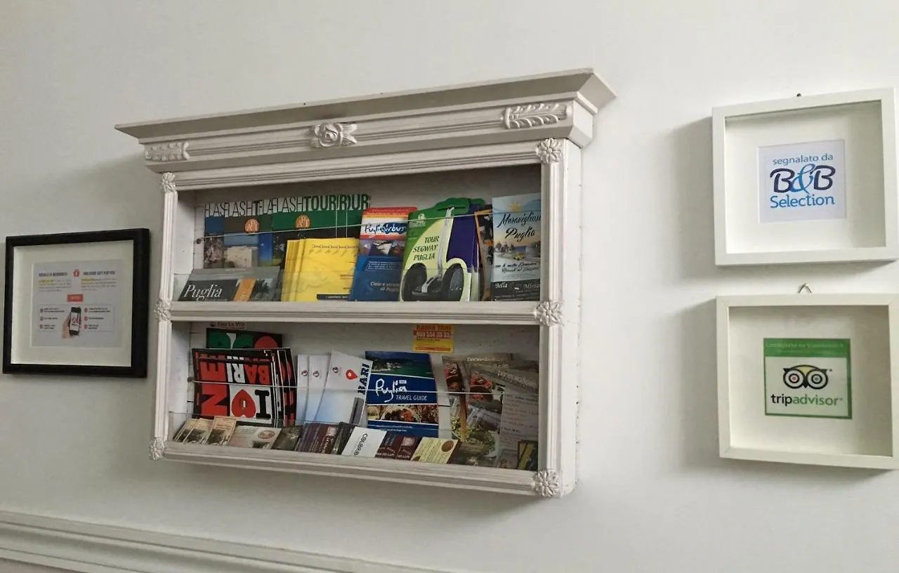 La Casa Nel Sole - Boutique B&B Bari